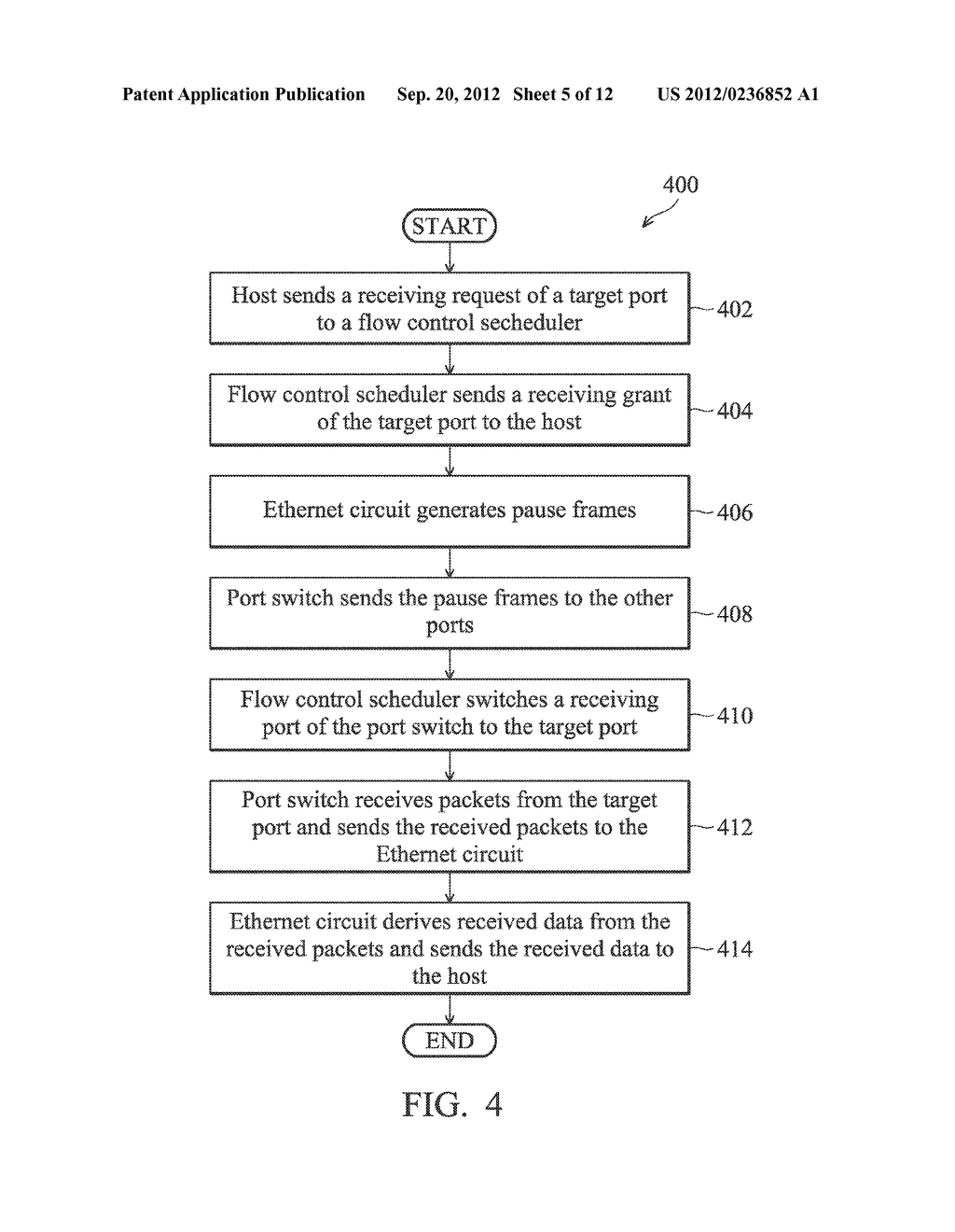 ELECTRONIC APPARATUS AND METHOD FOR SHARING ETHERNET CIRCUIT BETWEEN     PLURALITY OF PORTS - diagram, schematic, and image 06