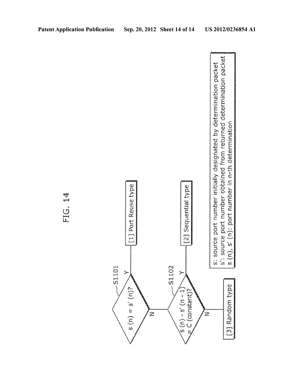 COMMUNICATION DEVICE, COMMUNICATION METHOD, INTEGRATED CIRCUIT, AND     PROGRAM - diagram, schematic, and image 15