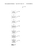 MULTICASTING USING A MULTITIERED DISTRIBUTED VIRTUAL BRIDGE HIERARCHY diagram and image