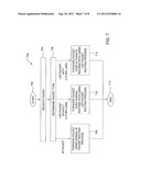 METHOD AND APPARATUS FOR RAPID REROUTING OF LDP PACKETS diagram and image