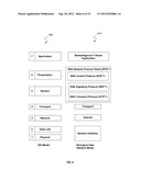 BIOLOGICAL DATA NETWORKS AND METHODS THEREFOR diagram and image