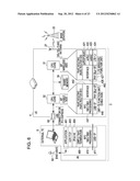 COMMUNICATION DEVICE AND DATA TRANSFER METHOD diagram and image