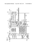 COMMUNICATION DEVICE AND DATA TRANSFER METHOD diagram and image