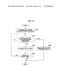 COMMUNICATION DEVICE AND DATA TRANSFER METHOD diagram and image