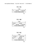 COMMUNICATION DEVICE AND DATA TRANSFER METHOD diagram and image