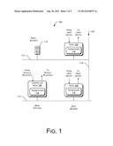 COEXISTENCE IN COMMUNICATION SYSTEM diagram and image