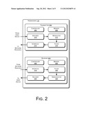 COEXISTENCE IN COMMUNICATION SYSTEM diagram and image