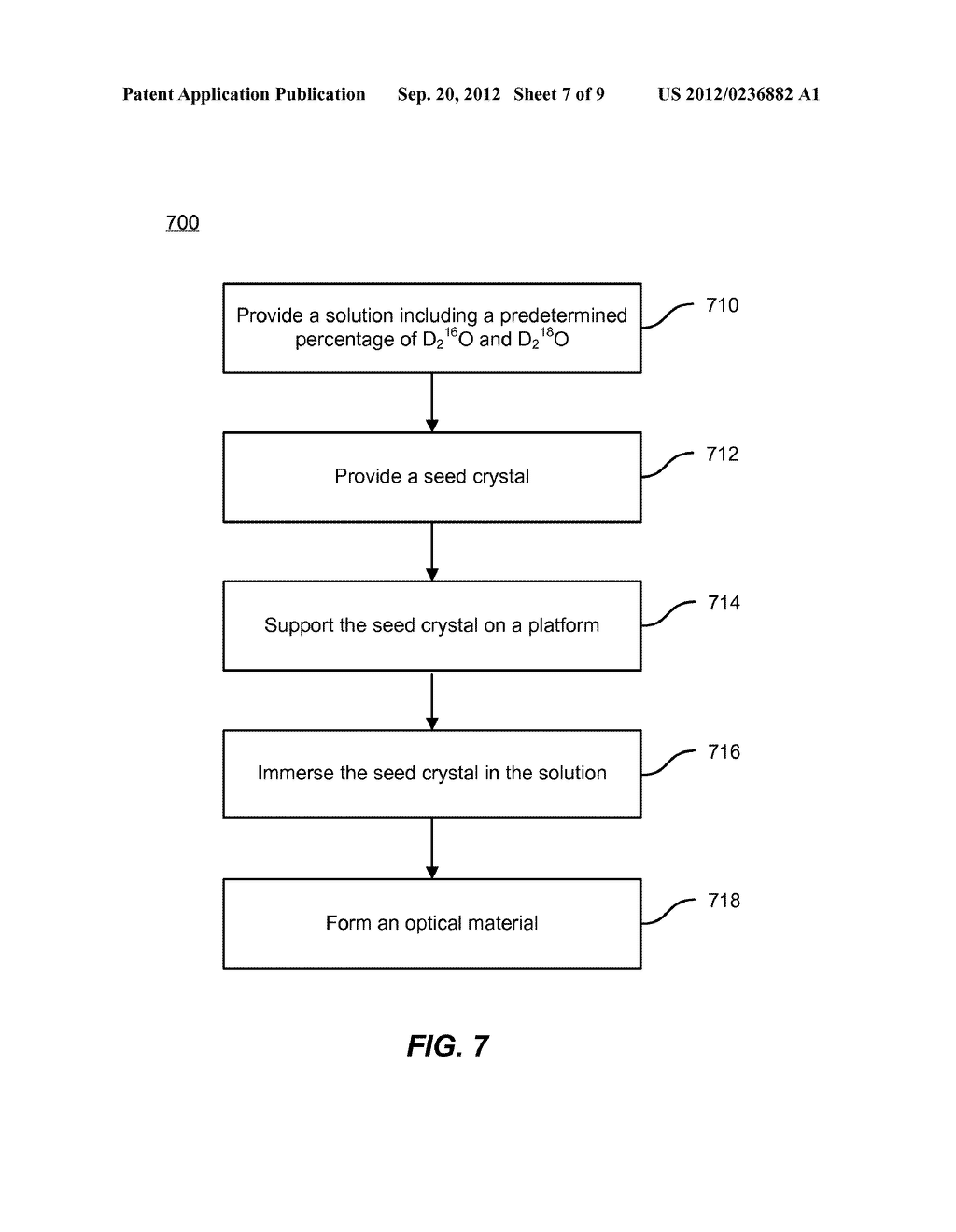 METHOD AND SYSTEM FOR SUPPRESSION OF STIMULATED RAMAN SCATTERING IN LASER     MATERIALS - diagram, schematic, and image 08