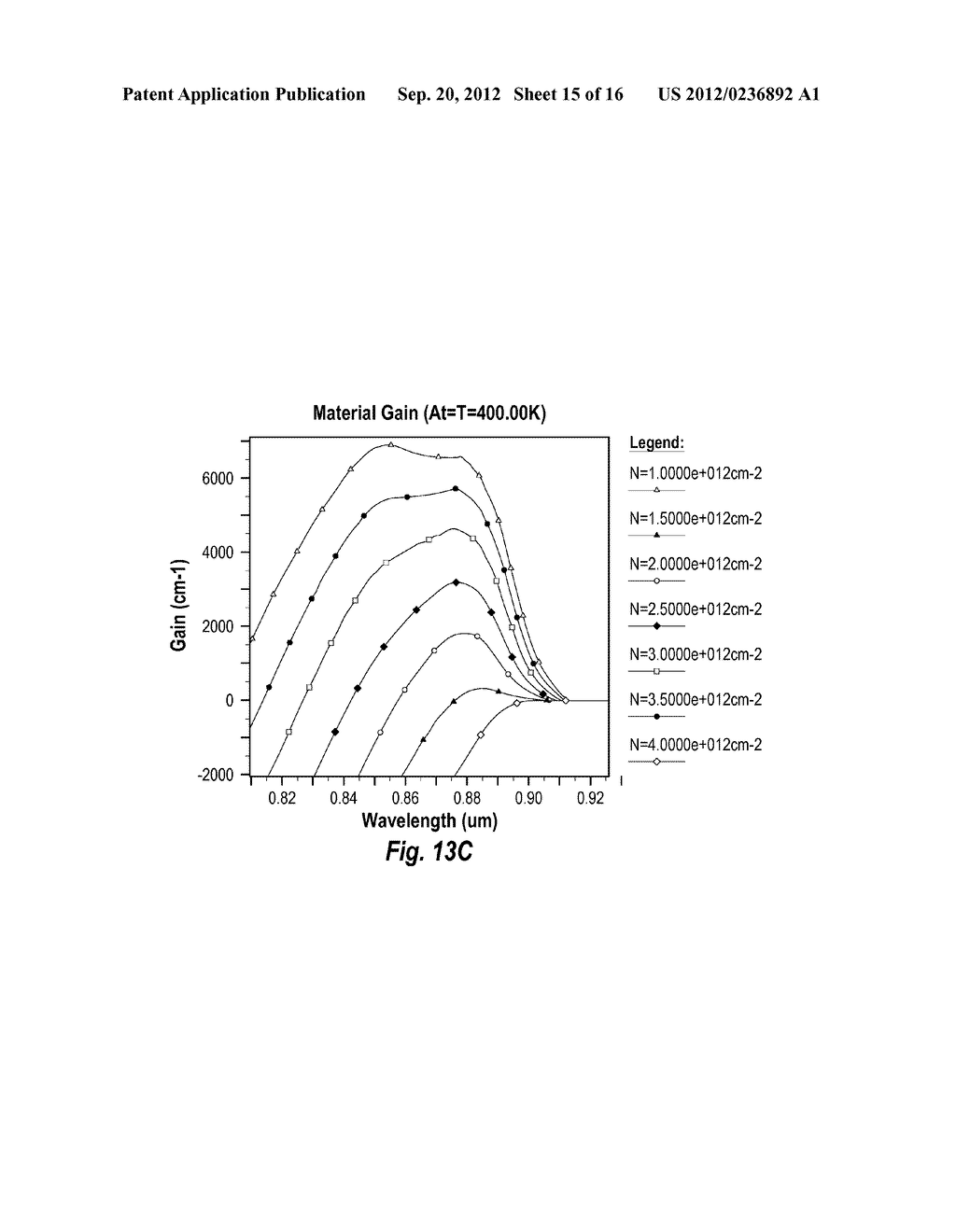 LASERS WITH INGAAS(P) QUANTUM WELLS WITH INDIUM INGAP BARRIER LAYERS WITH     REDUCED DECOMPOSITION - diagram, schematic, and image 16