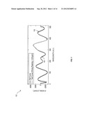 Semiconductor Laser Mounting for Improved Frequency Stability diagram and image