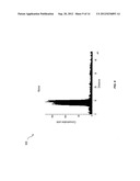 Semiconductor Laser Mounting for Improved Frequency Stability diagram and image