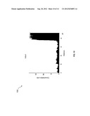 Semiconductor Laser Mounting for Improved Frequency Stability diagram and image