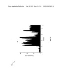 Semiconductor Laser Mounting for Improved Frequency Stability diagram and image