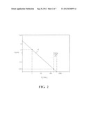 SPLIT RING RESONATOR CREATING A PHOTONIC METAMATERIAL diagram and image