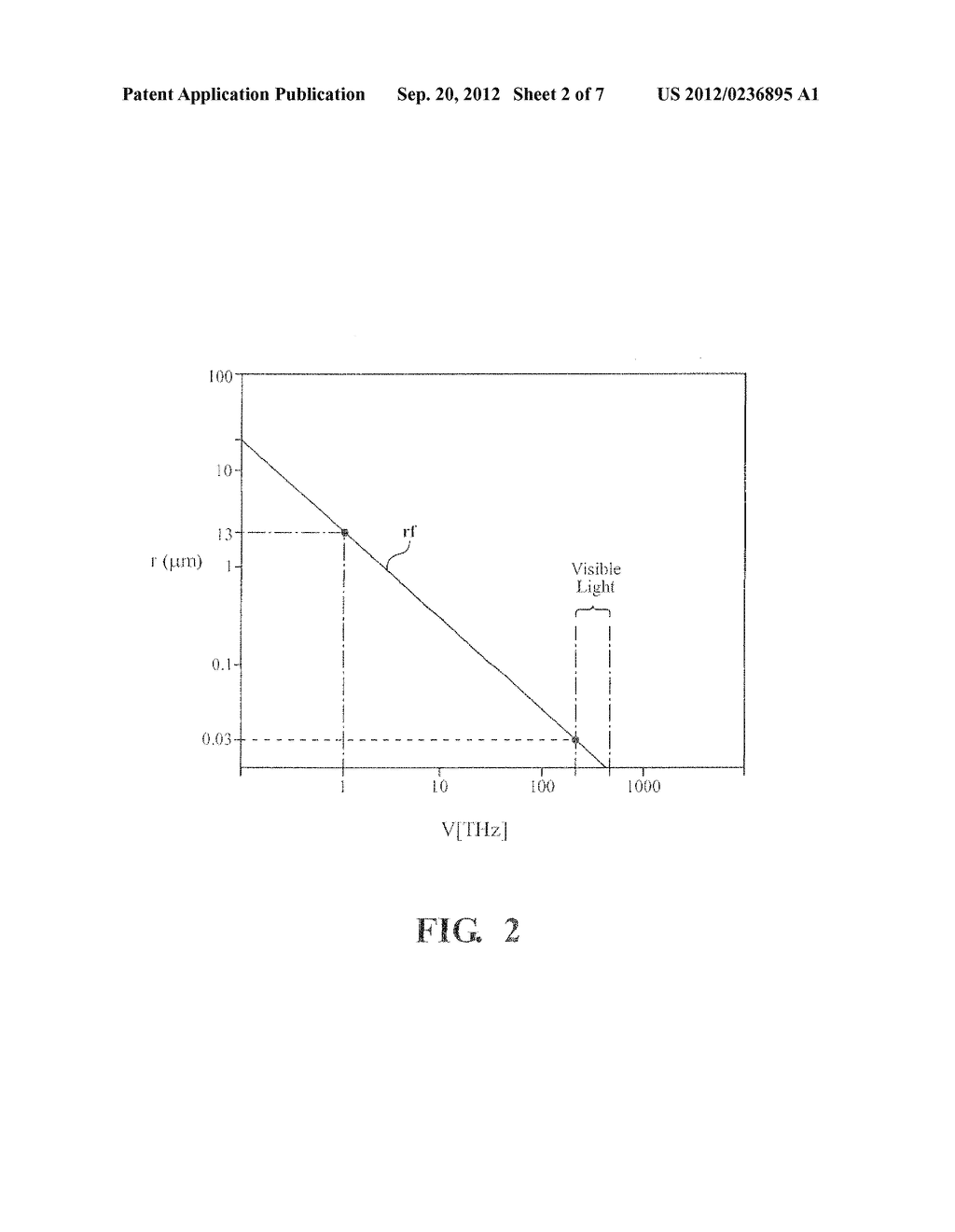 SPLIT RING RESONATOR CREATING A PHOTONIC METAMATERIAL - diagram, schematic, and image 03