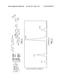 REMOTE DETECTION OF ELECTRONIC DEVICES diagram and image