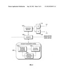 System and Method for Dynamic Allocation of Spectrum diagram and image