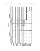 RADIO EQUIPMENT CONTROLLER, RADIO CONTROL METHOD, RADIO STATION, AND RADIO     COMMUNICATION SYSTEM diagram and image