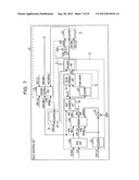 RADIO EQUIPMENT CONTROLLER, RADIO CONTROL METHOD, RADIO STATION, AND RADIO     COMMUNICATION SYSTEM diagram and image