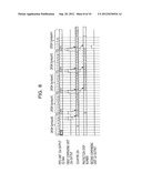 RADIO EQUIPMENT CONTROLLER, RADIO CONTROL METHOD, RADIO STATION, AND RADIO     COMMUNICATION SYSTEM diagram and image