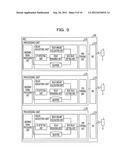 RADIO EQUIPMENT CONTROLLER, RADIO CONTROL METHOD, RADIO STATION, AND RADIO     COMMUNICATION SYSTEM diagram and image