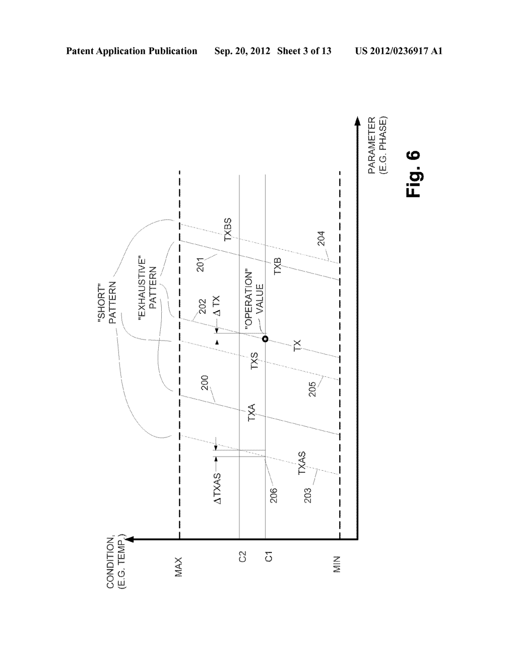 PERIODIC CALIBRATION FOR COMMUNICATION CHANNELS BY DRIFT TRACKING - diagram, schematic, and image 04