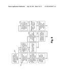 PERIODIC CALIBRATION FOR COMMUNICATION CHANNELS BY DRIFT TRACKING diagram and image