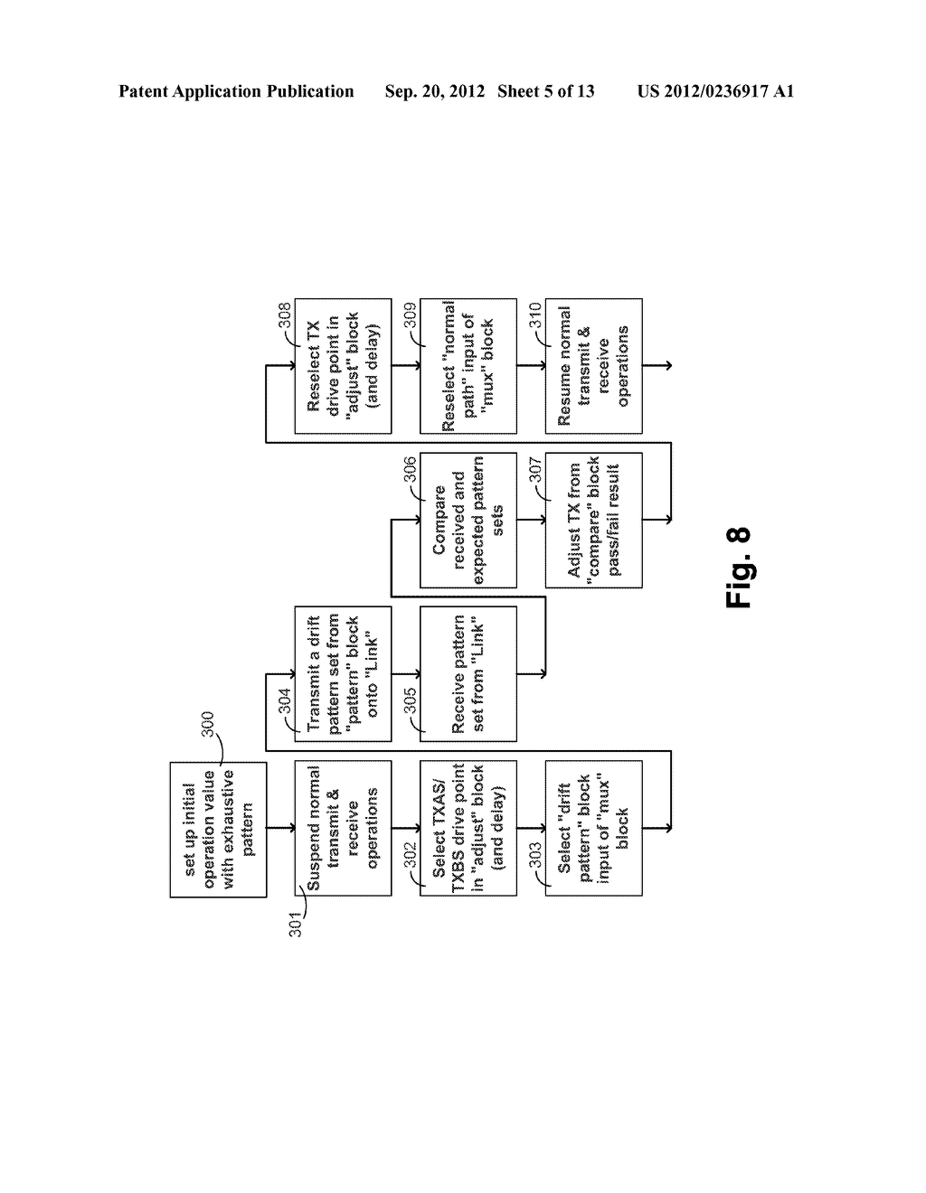 PERIODIC CALIBRATION FOR COMMUNICATION CHANNELS BY DRIFT TRACKING - diagram, schematic, and image 06