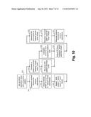 PERIODIC CALIBRATION FOR COMMUNICATION CHANNELS BY DRIFT TRACKING diagram and image