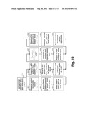 PERIODIC CALIBRATION FOR COMMUNICATION CHANNELS BY DRIFT TRACKING diagram and image