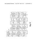 PERIODIC CALIBRATION FOR COMMUNICATION CHANNELS BY DRIFT TRACKING diagram and image