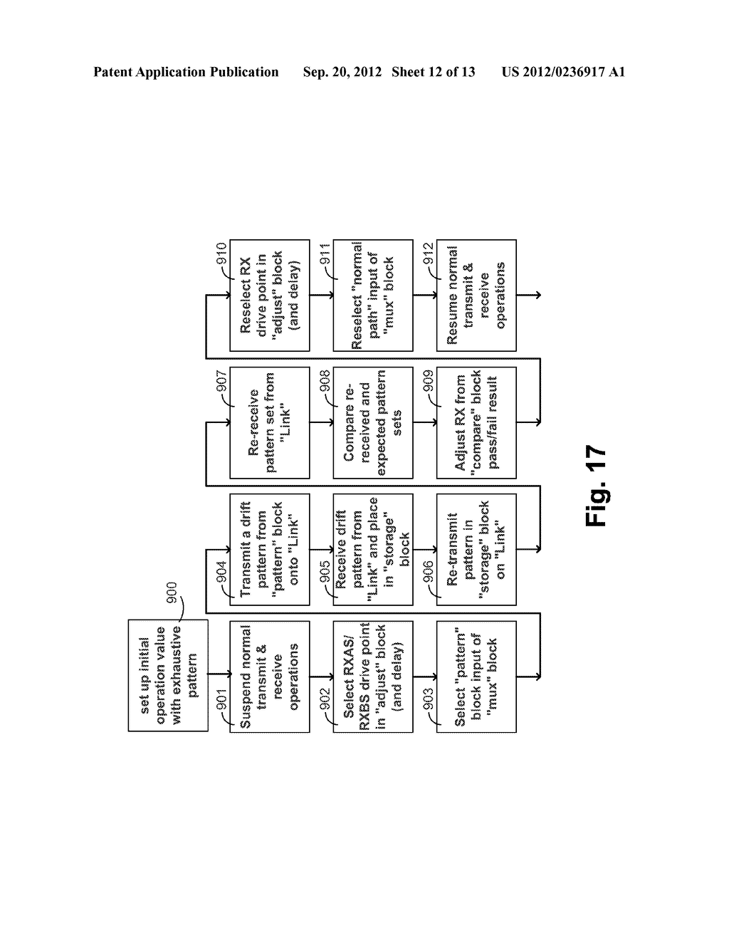 PERIODIC CALIBRATION FOR COMMUNICATION CHANNELS BY DRIFT TRACKING - diagram, schematic, and image 13