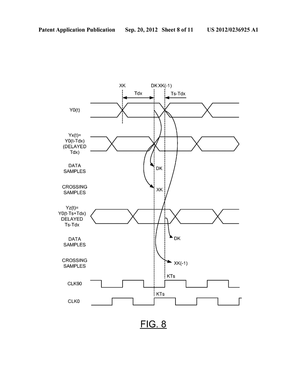 ADAPTATION OF DELAY LINE FEEDBACK EQUALIZER - diagram, schematic, and image 09