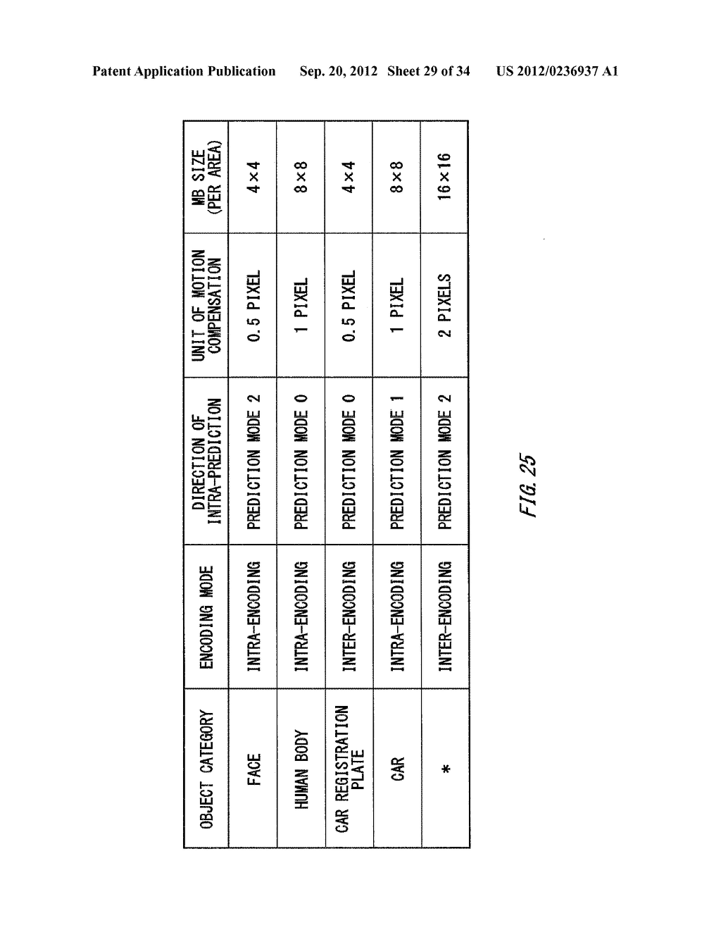 IMAGE PROCESSING APPARATUS, IMAGE PROCESSING METHOD AND COMPUTER READABLE     MEDIUM - diagram, schematic, and image 30