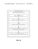 WAVELET TRANSFORMATION USING MULTICORE PROCESSORS diagram and image