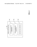 POLYPHASE SEQUENCES FOR WIRELESS COMMUNICATIONS diagram and image