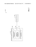 POLYPHASE SEQUENCES FOR WIRELESS COMMUNICATIONS diagram and image