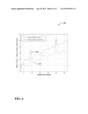 POLYPHASE SEQUENCES FOR WIRELESS COMMUNICATIONS diagram and image