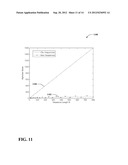 POLYPHASE SEQUENCES FOR WIRELESS COMMUNICATIONS diagram and image