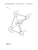 POLYPHASE SEQUENCES FOR WIRELESS COMMUNICATIONS diagram and image