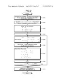 WIRELESS COMMUNICATION SYSTEM AND WIRELESS COMMUNICATION METHOD diagram and image