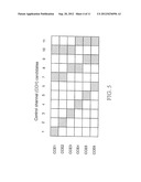 TRANSMISSION METHODS FOR DOWNLINK ACK/NACK CHANNELS diagram and image