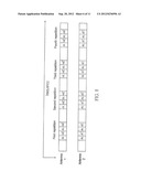 TRANSMISSION METHODS FOR DOWNLINK ACK/NACK CHANNELS diagram and image