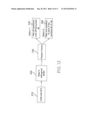 TRANSMISSION METHODS FOR DOWNLINK ACK/NACK CHANNELS diagram and image