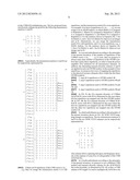 TRANSMISSION METHODS FOR DOWNLINK ACK/NACK CHANNELS diagram and image