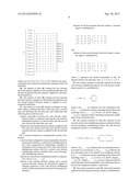 TRANSMISSION METHODS FOR DOWNLINK ACK/NACK CHANNELS diagram and image