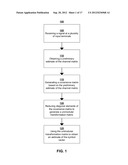 ENHANCED LATTICE REDUCTION SYSTEMS AND METHODS diagram and image