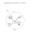 SYSTEMS AND METHODS FOR WIRELESS COMMUNICATION IN SUB GIGAHERTZ BANDS diagram and image