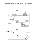 RECEIVER diagram and image