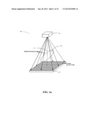 METHODS OF SCATTER CORRECTION OF X-RAY PROJECTION DATA 2 diagram and image